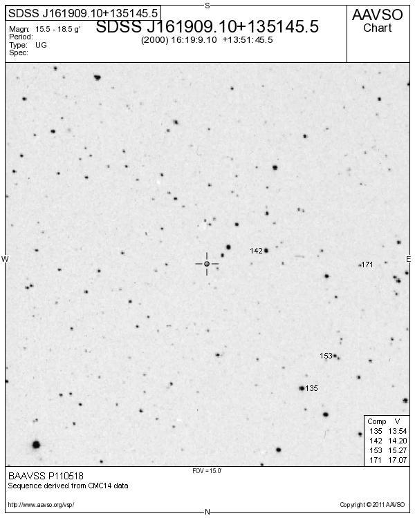 Her_SDSS J161909.10+135145.5_BAAVSS P110518